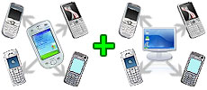PC and Pocket PC Mobile Messaging Software Bundle